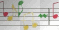 music notes