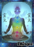 Chakra Colors