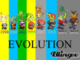 LoL Evolutions